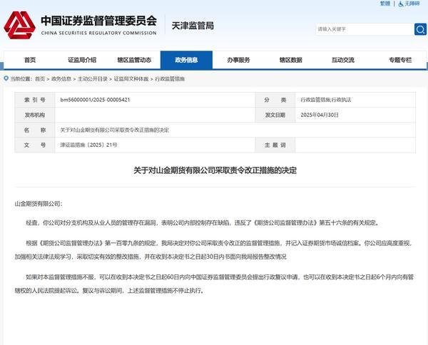 炒股配资技巧 山金期货被采取责令改正措施：因公司对分支机构及从业人员的管理存在漏洞